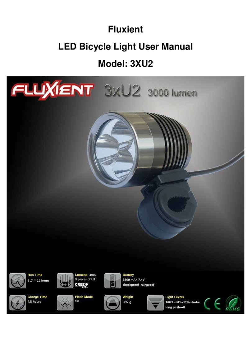 Fluxient 3XU2 user manual