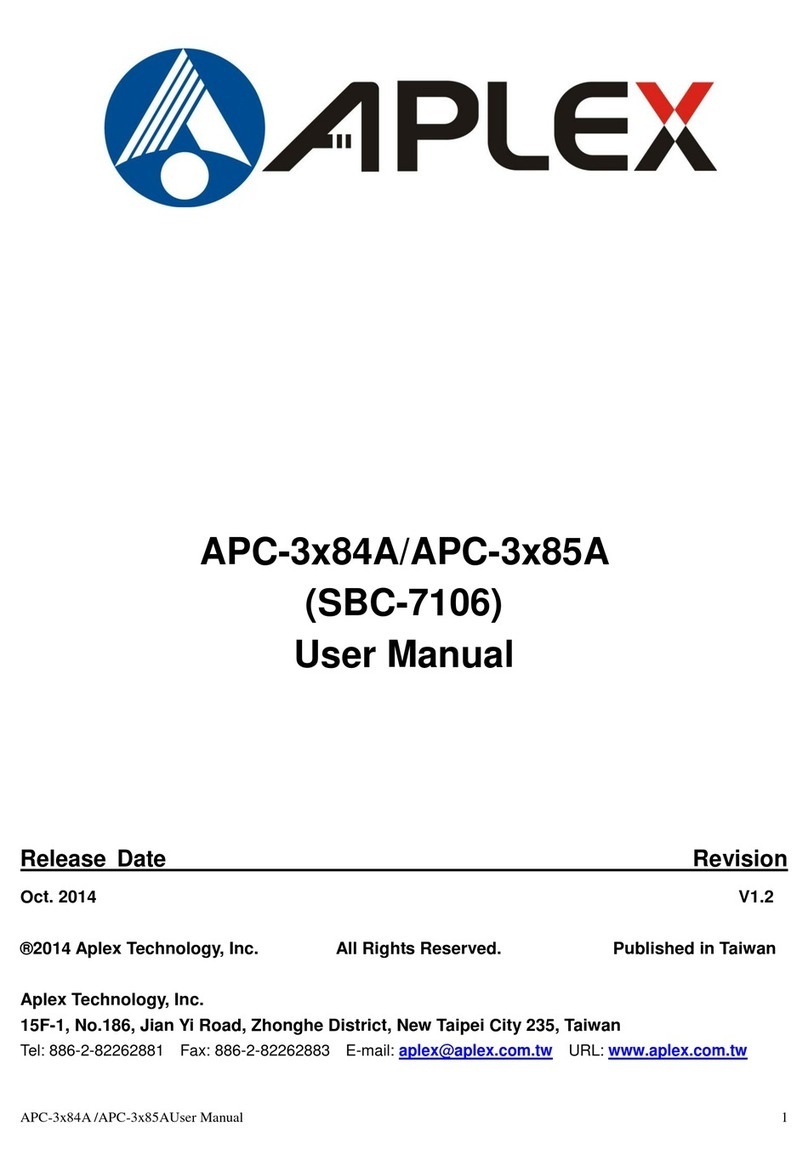 Aplex APC-3x84A user manual
