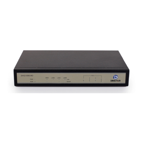 Dinstar DAG Series User manual