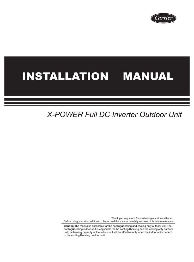 Carrier S-Series User manual