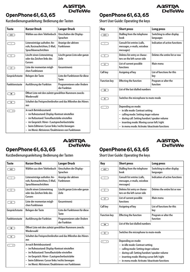 Aastra OpenPhone 61 User manual Aastra OpenPhone 61 User manual