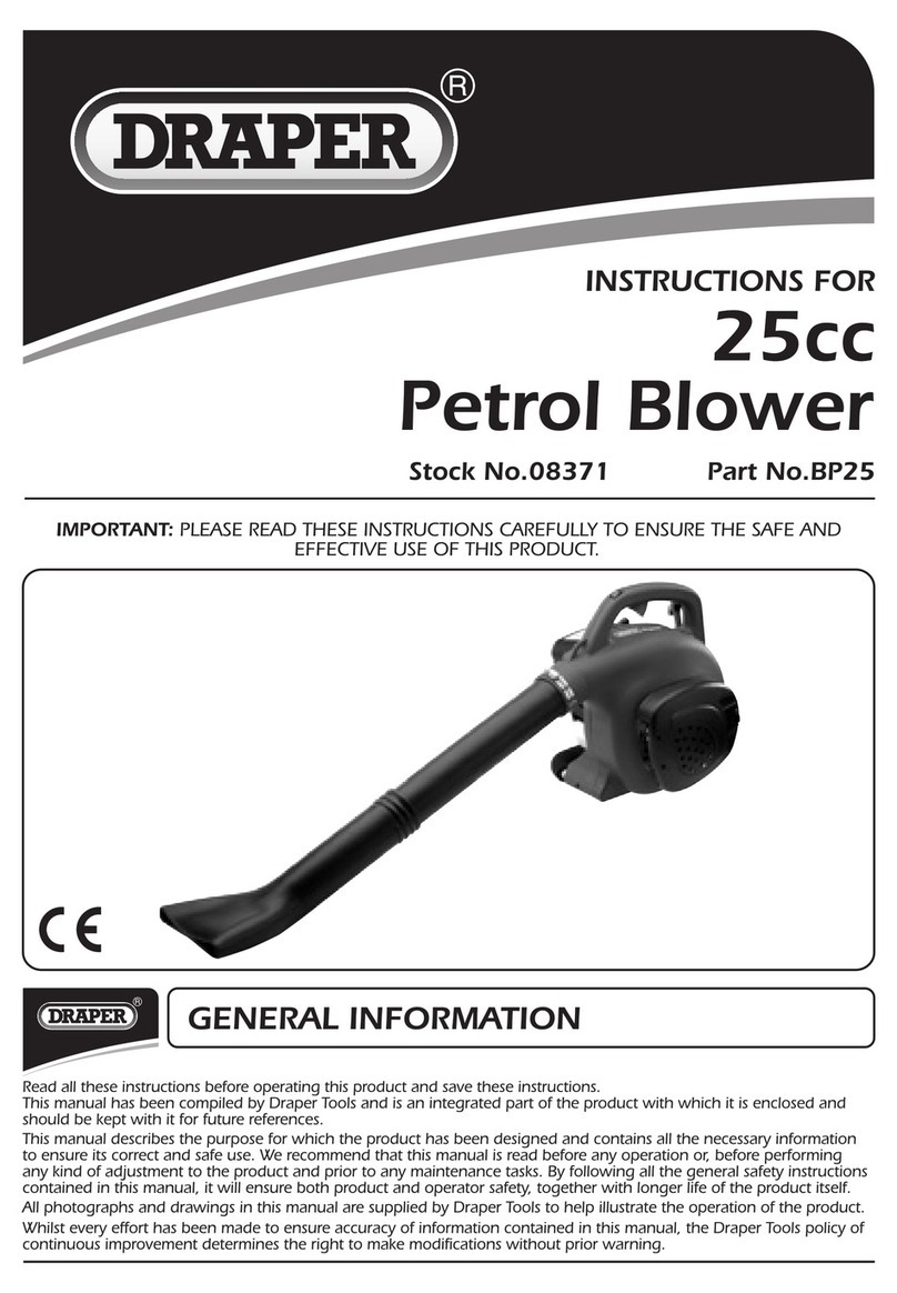 Draper BP25 User manual
