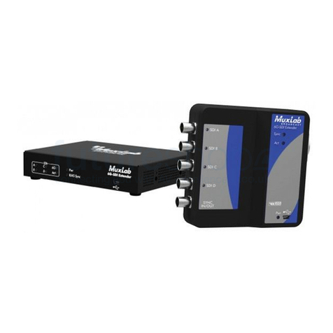 MuxLab 500730 User manual