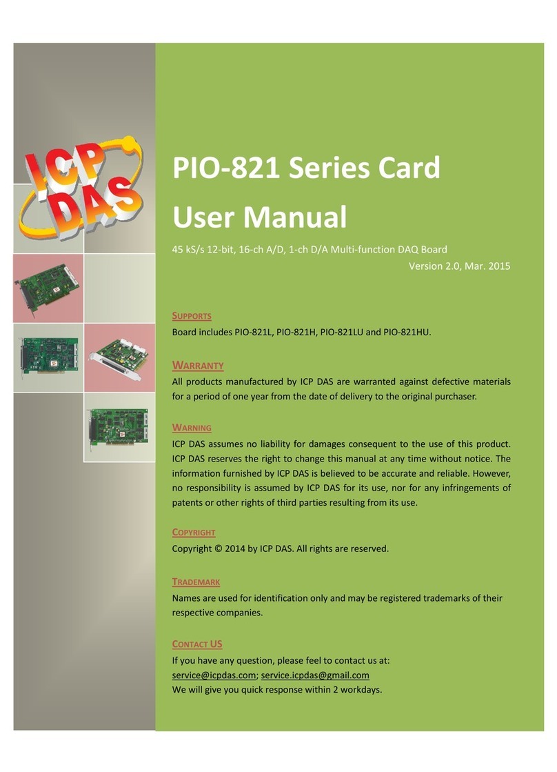 ICP DAS USA PIO-821 Series User manual ICP DAS USA PIO-821 Series User manual