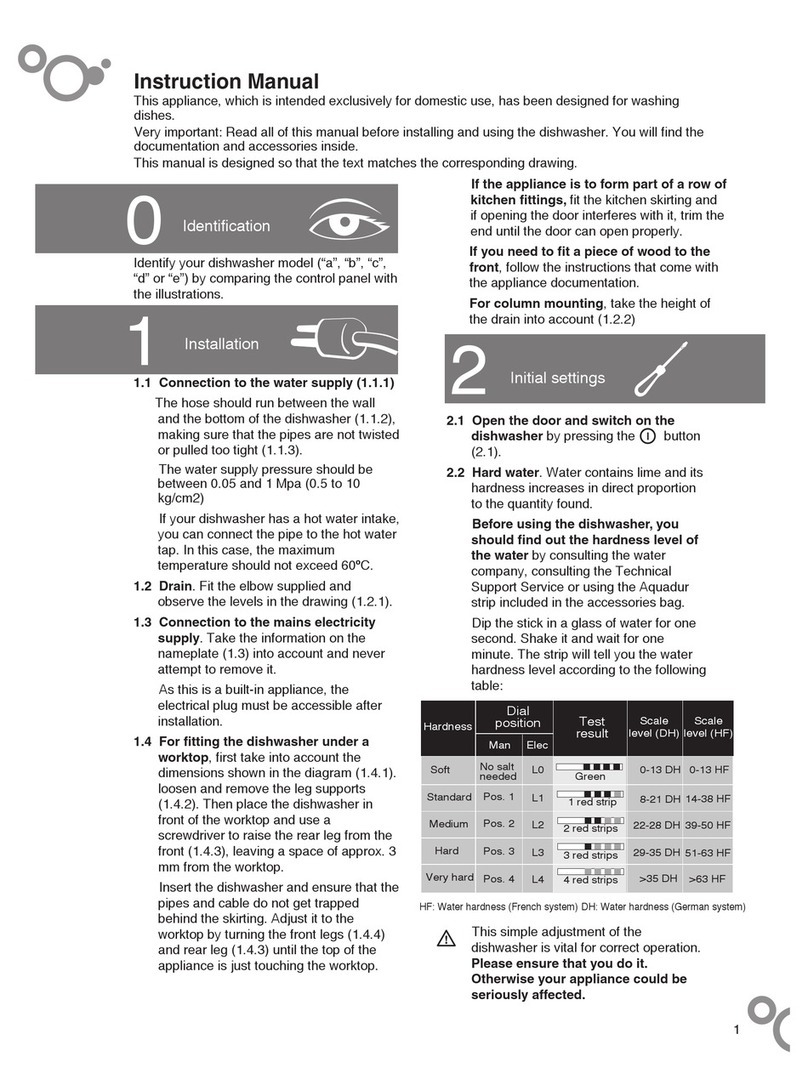 DeDietrich DVH1200JU User manual