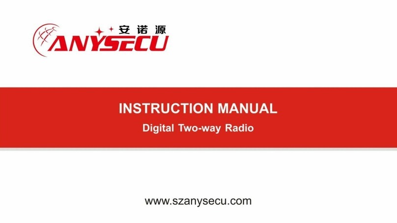 Anysecu DR880 instruction manual