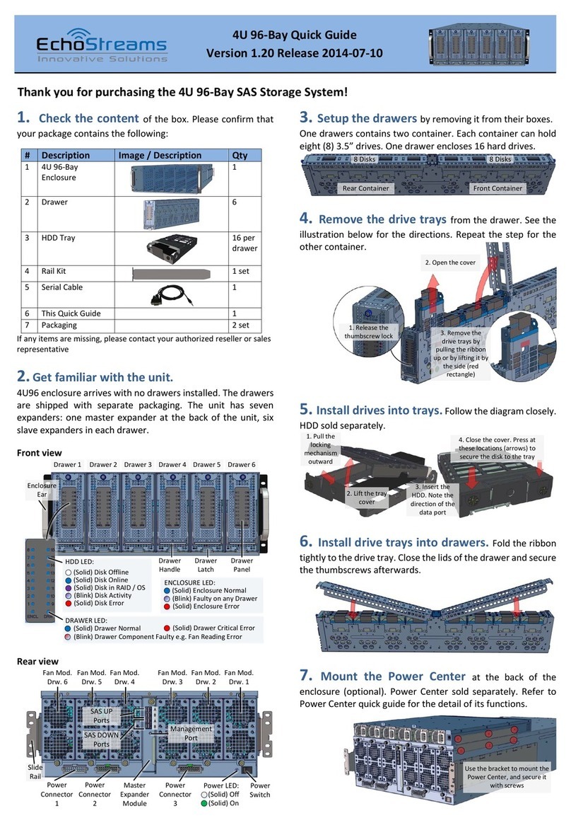 Echostreams 4U 96-Bay quick guide
