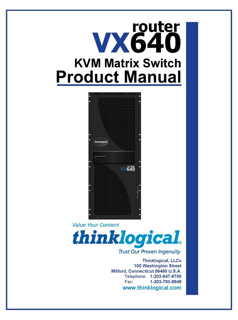 Thinklogical VX640 User manual