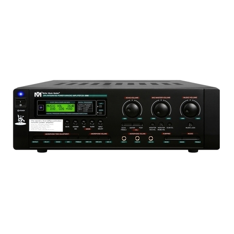 Better Music Builder DX-288 User manual
