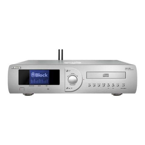 Block CVR 100 User manual