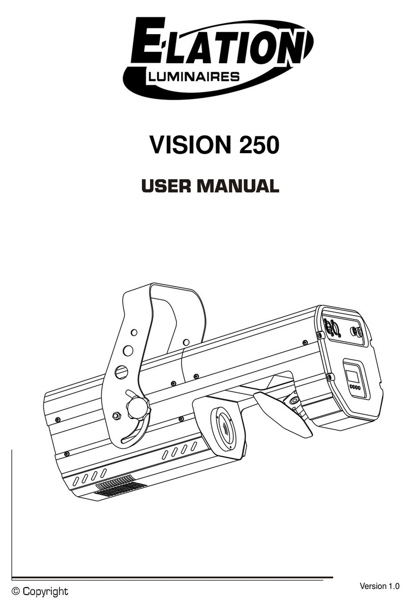 Elation VISION 250 user manual Elation VISION 250 user manual