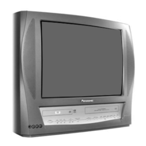 Panasonic OmniVision PV-DM2092-K User manual