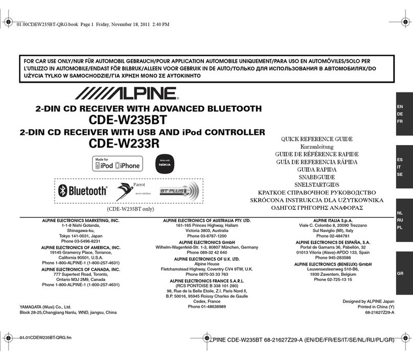 Alpine CDE-W233R User manual