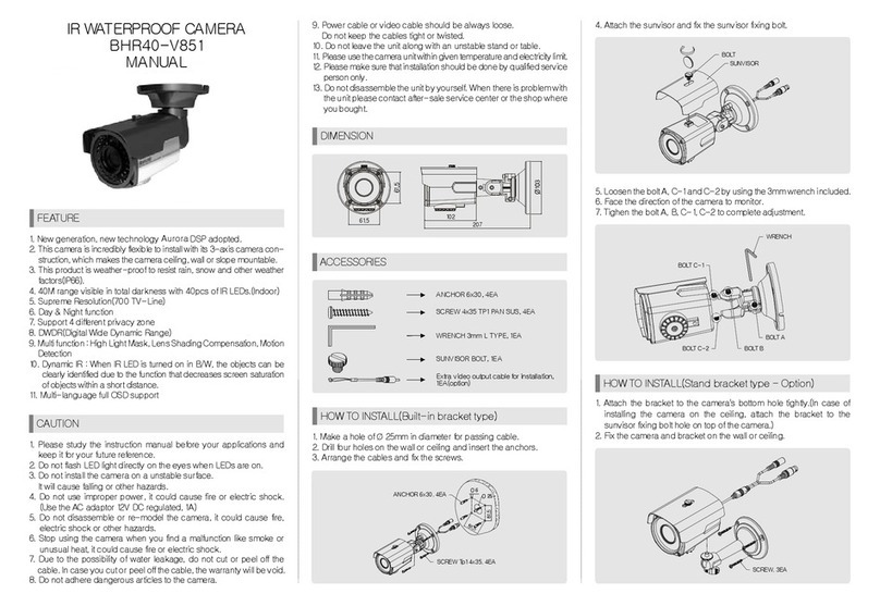 Versiton BHR40-V851 Manual guide