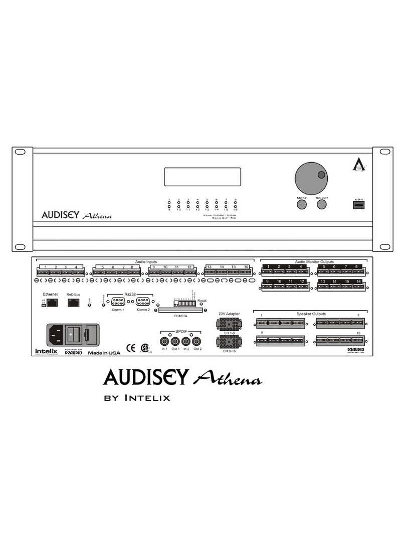 Intelix AUDISEY Athena User manual