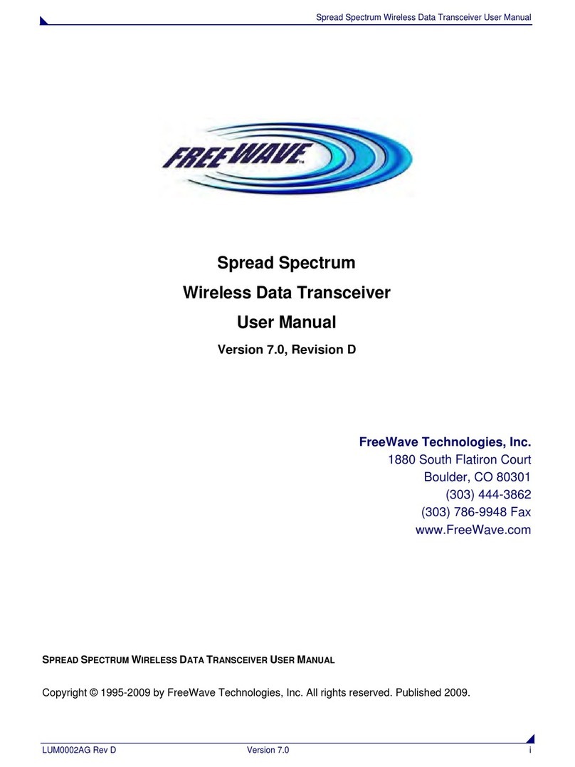 FreeWave Spread Spectrum user manual