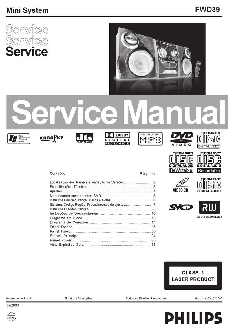 Philips FWD39 User manual
