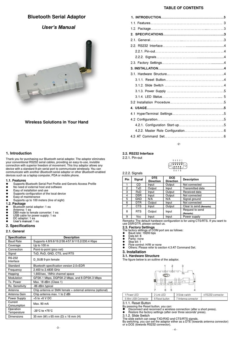 Rayson Technology BTD-434 user manual Rayson Technology BTD-434 user manual