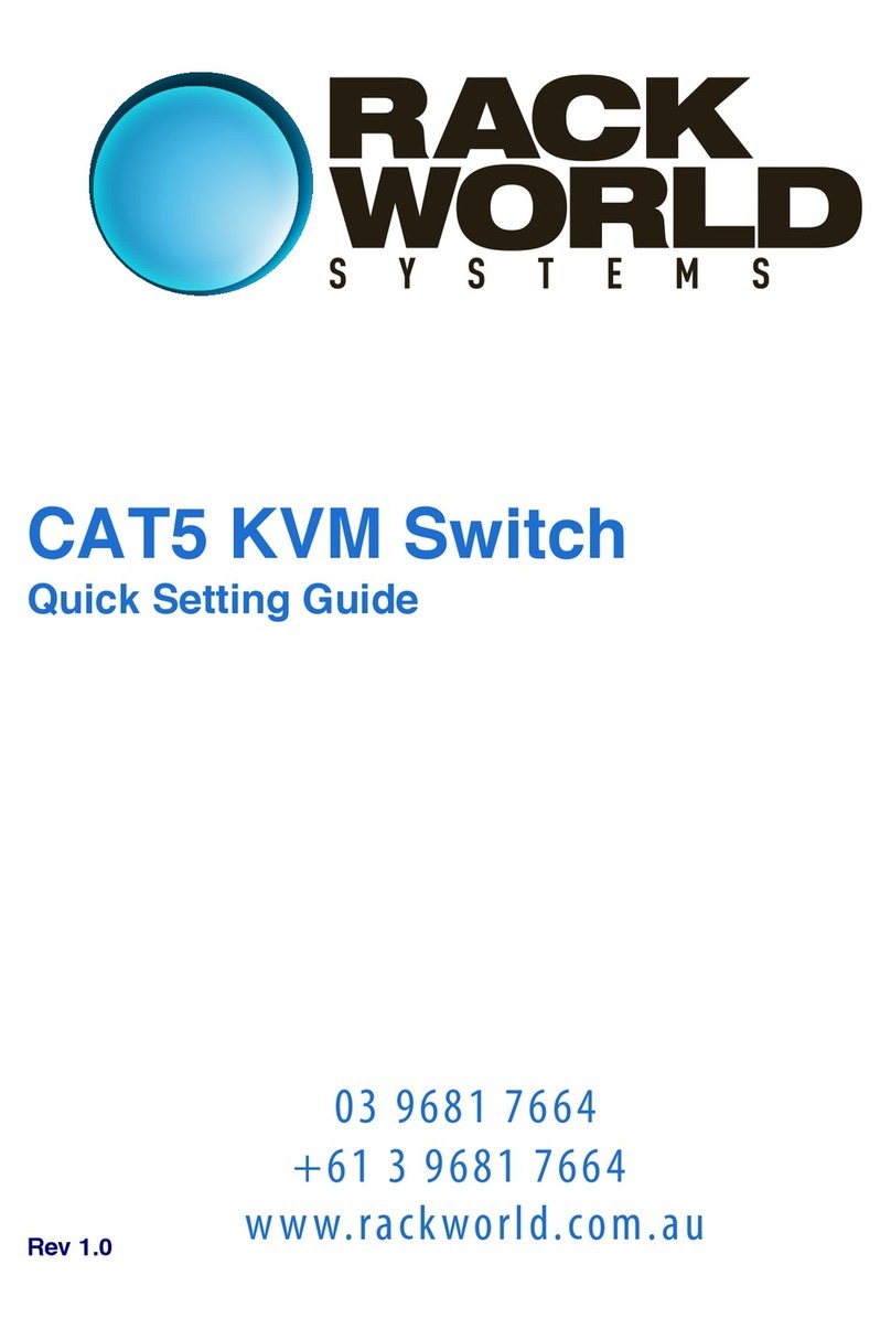 Rack World CAT5 Quick setting guide