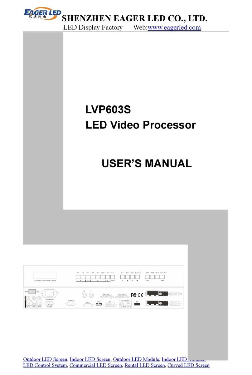 Eager LED LVP603S user manual