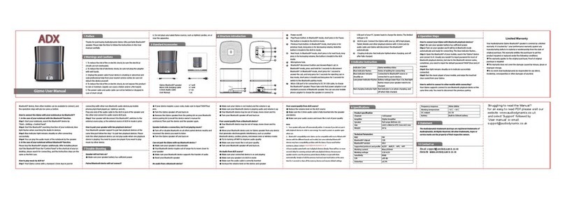Gizmo AudiodynamixADX User manual