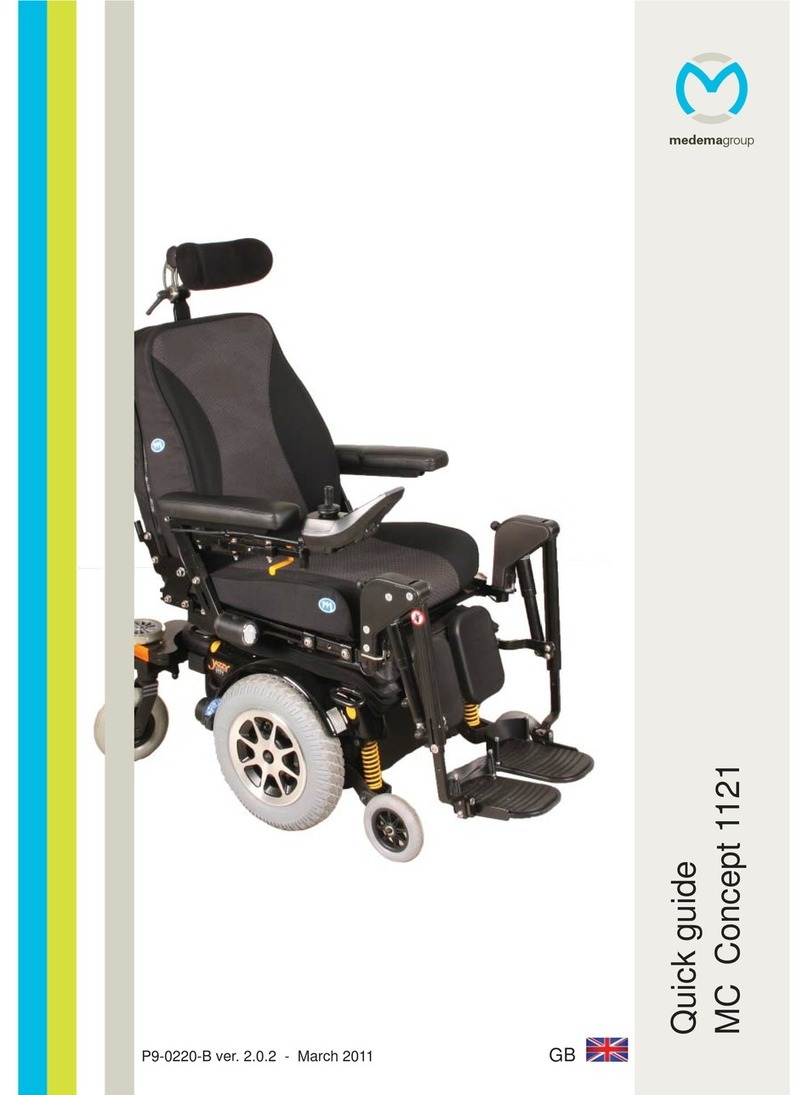 Medema MC Concept 1121 quick guide