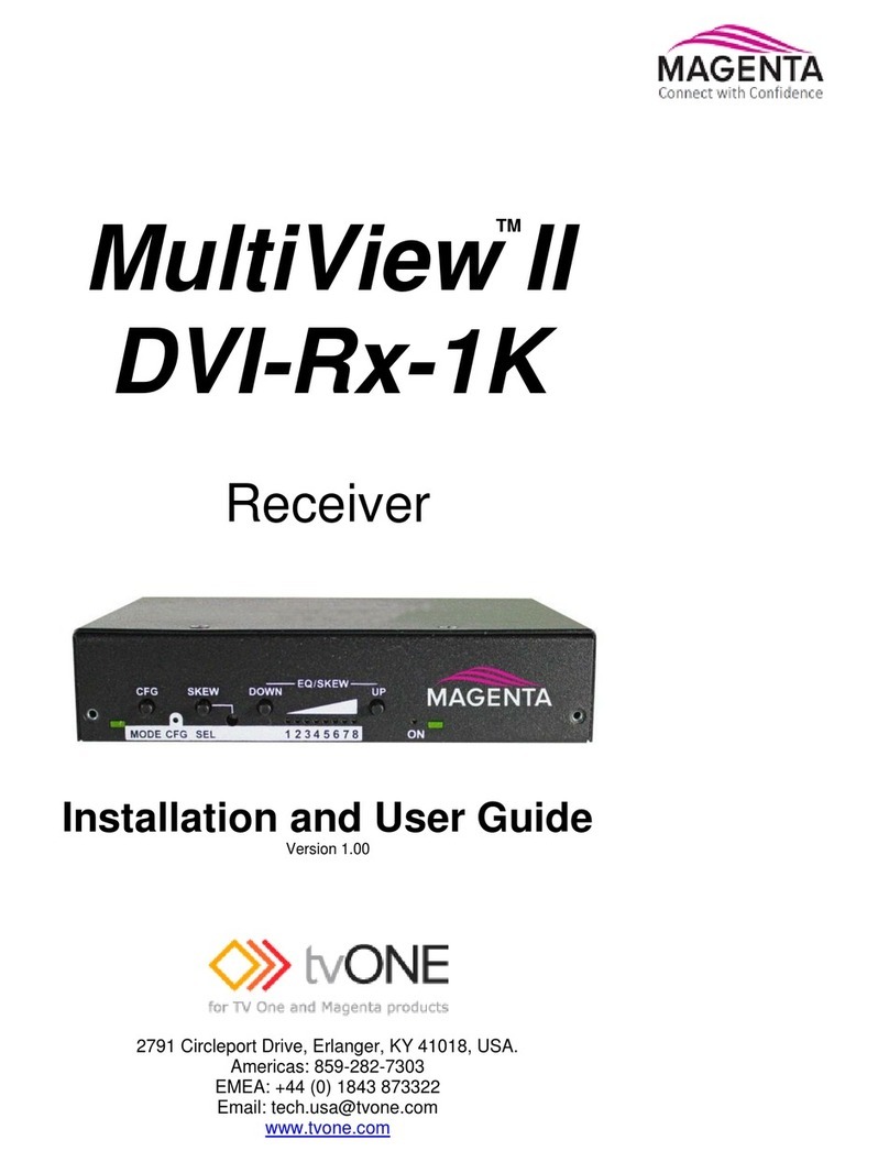 Magenta MultiView II DVI-Rx-1K User manual