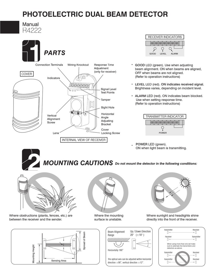 Hoover R4222 User manual