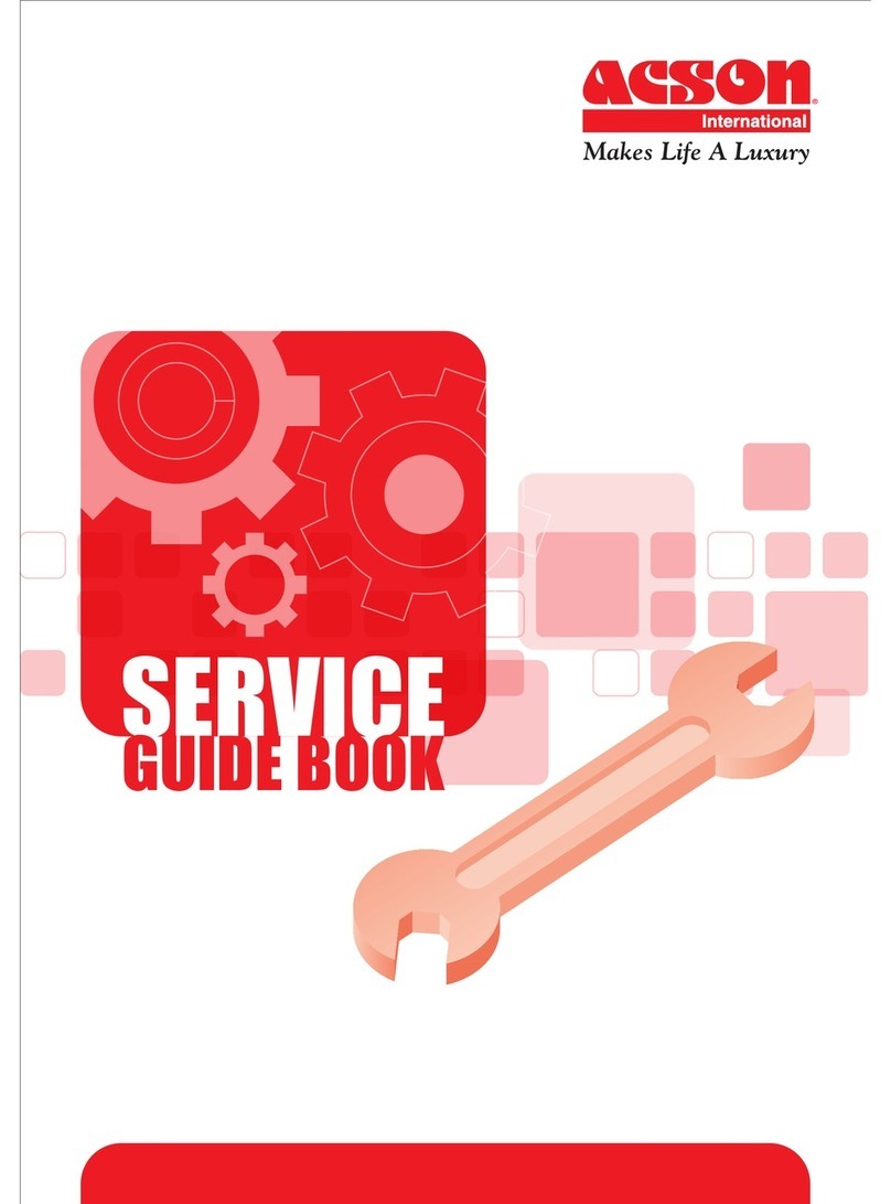 Acson AWM User manual