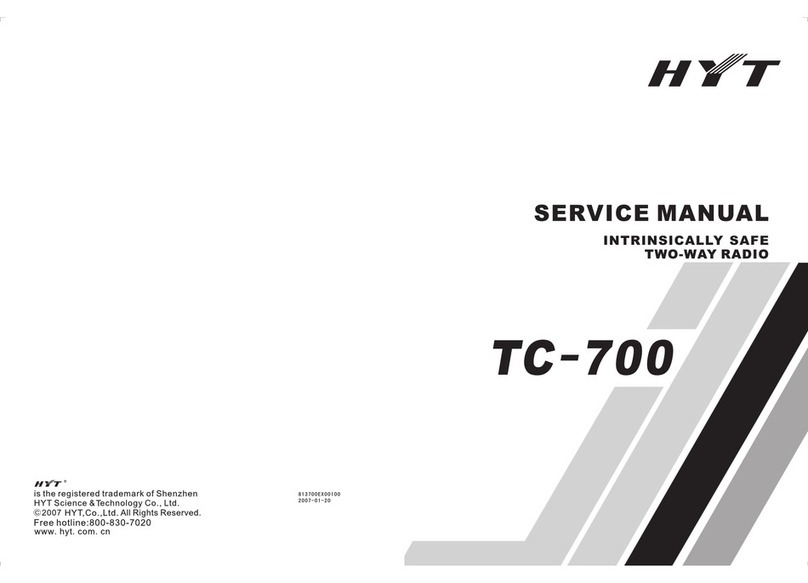 HYT TC-700 Ex PLUS Service manual