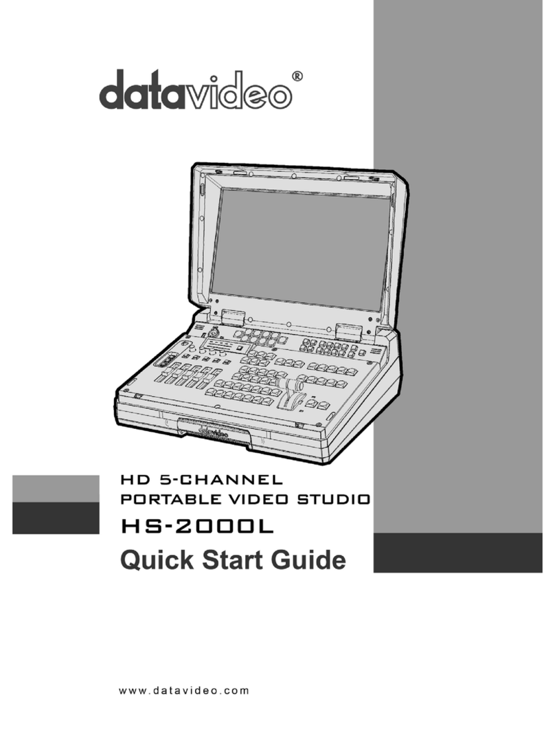 Data Video HS-2000L quick start guide