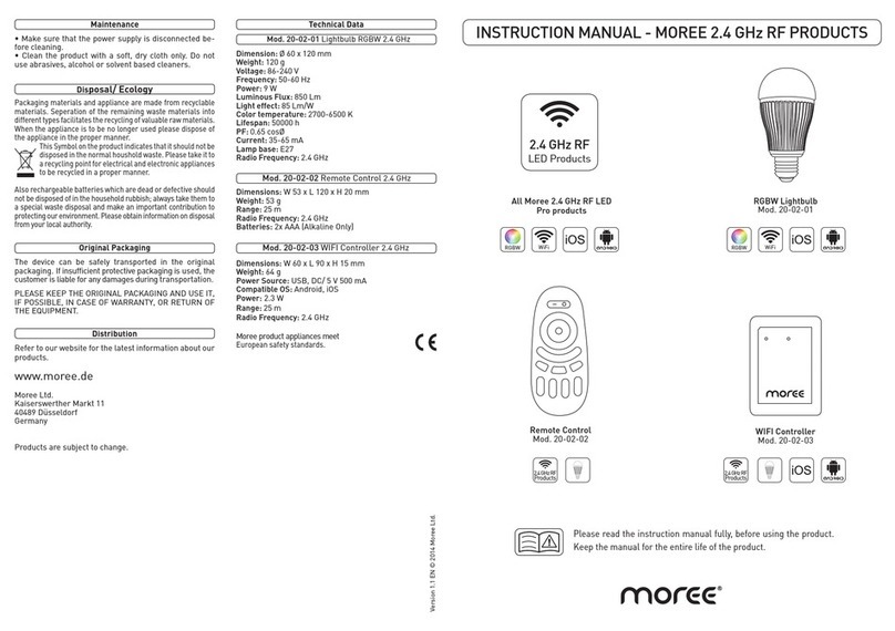 Moree 2.4 GHz LED products instruction manual