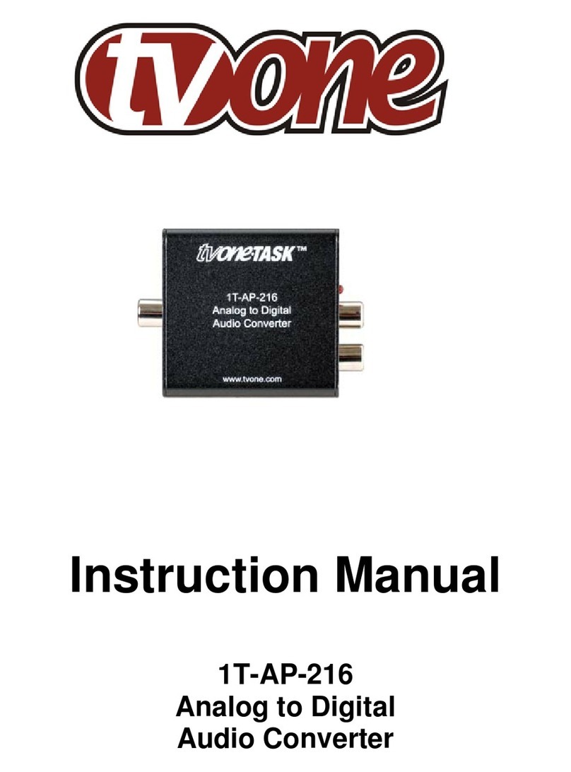 TV One 1T-AP-216 User manual