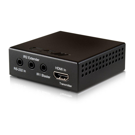 Cypress PU-515PL-KIT HDBaseT User manual