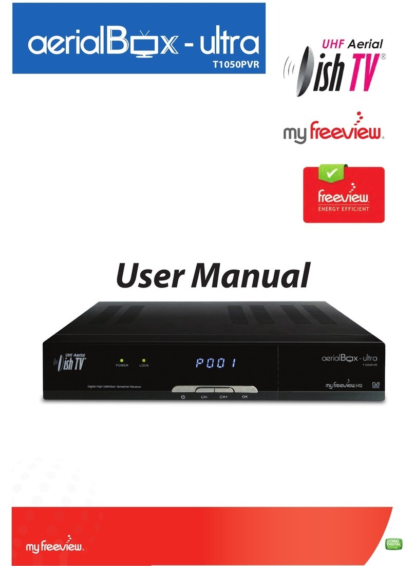 AerialBox T1050PVR User manual