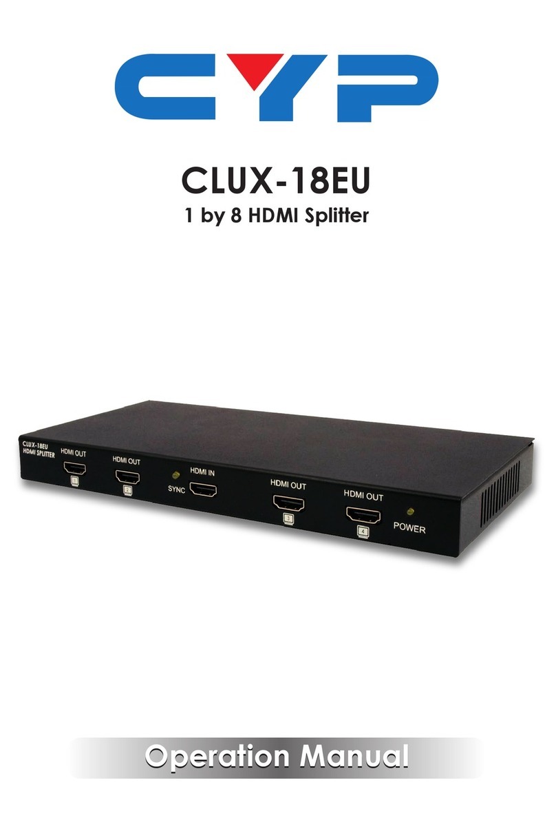 CYP CLUX-18EU Operation manual