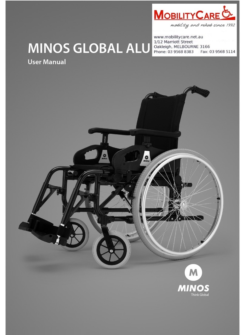 MINOS GLOBAL ALU User manual