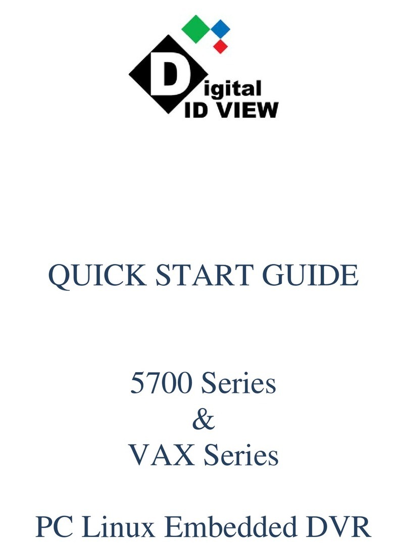 Digital ID View 5700 Series quick start guide