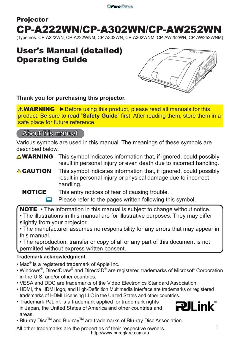 PJLink CP-A222WN User manual