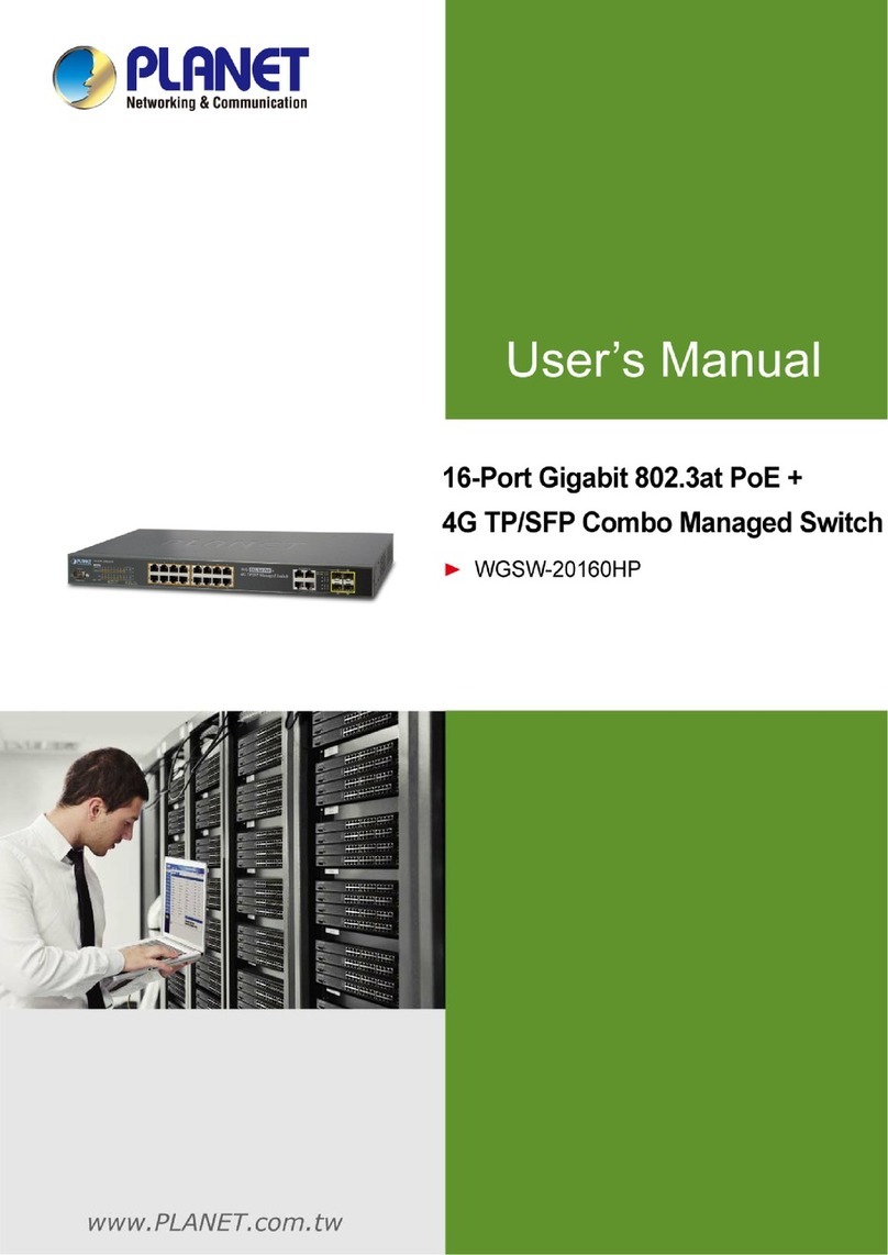 Planet WGSW-20160HP User manual