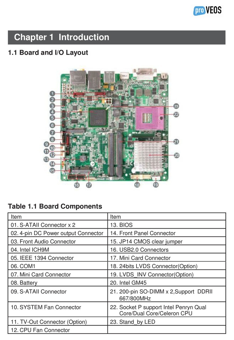 wowvision proVEOS Reference manual