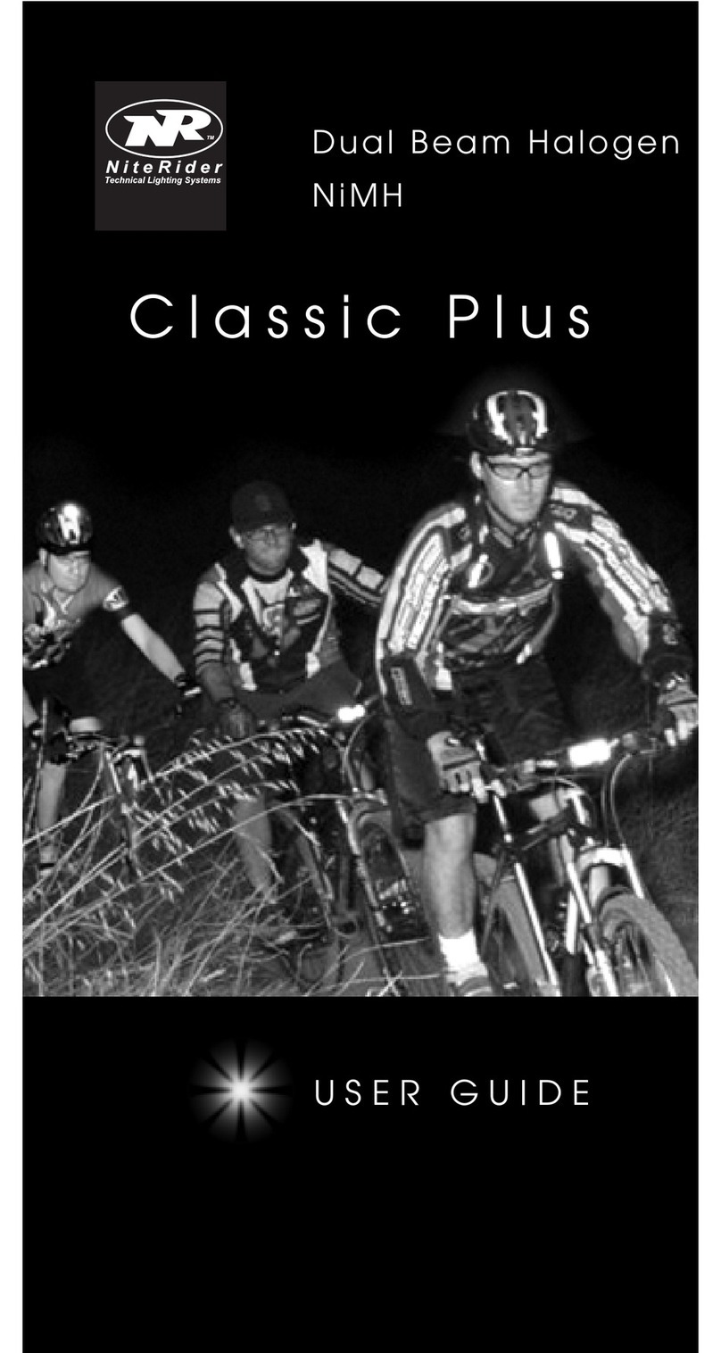 NiteRider Classic Plus User manual