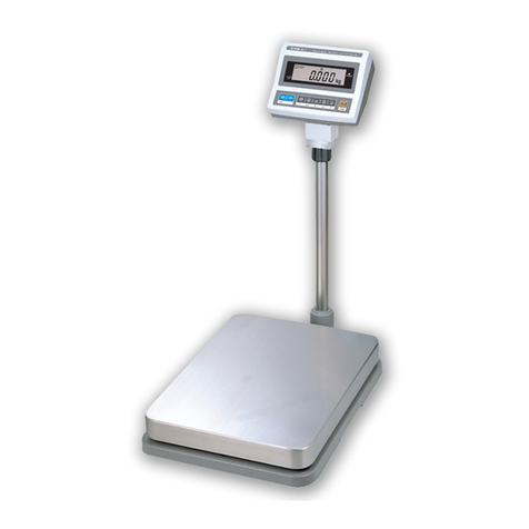 CAS DB-II series User manual