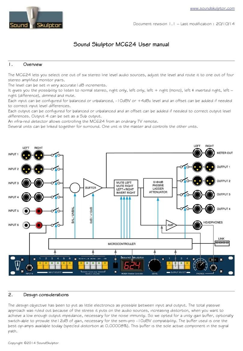Sound Skulptor MC624 user manual