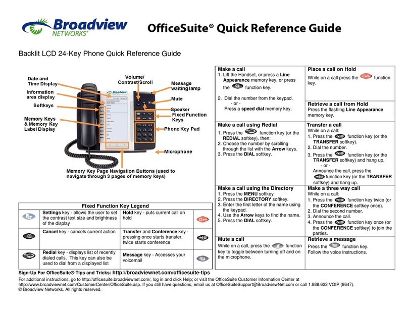 Mitel Mitel 5330 User manual Mitel Mitel 5330 User manual