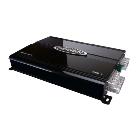 Jensen Power 1500.5D User manual