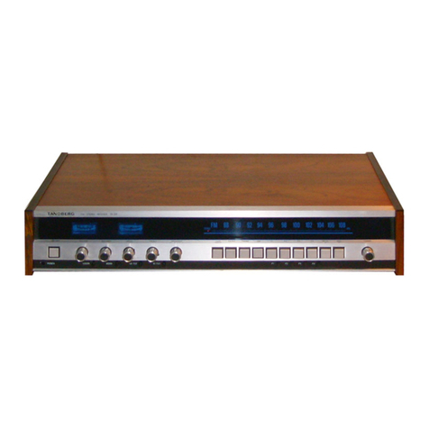 TANDBERG TR 220 Service manual