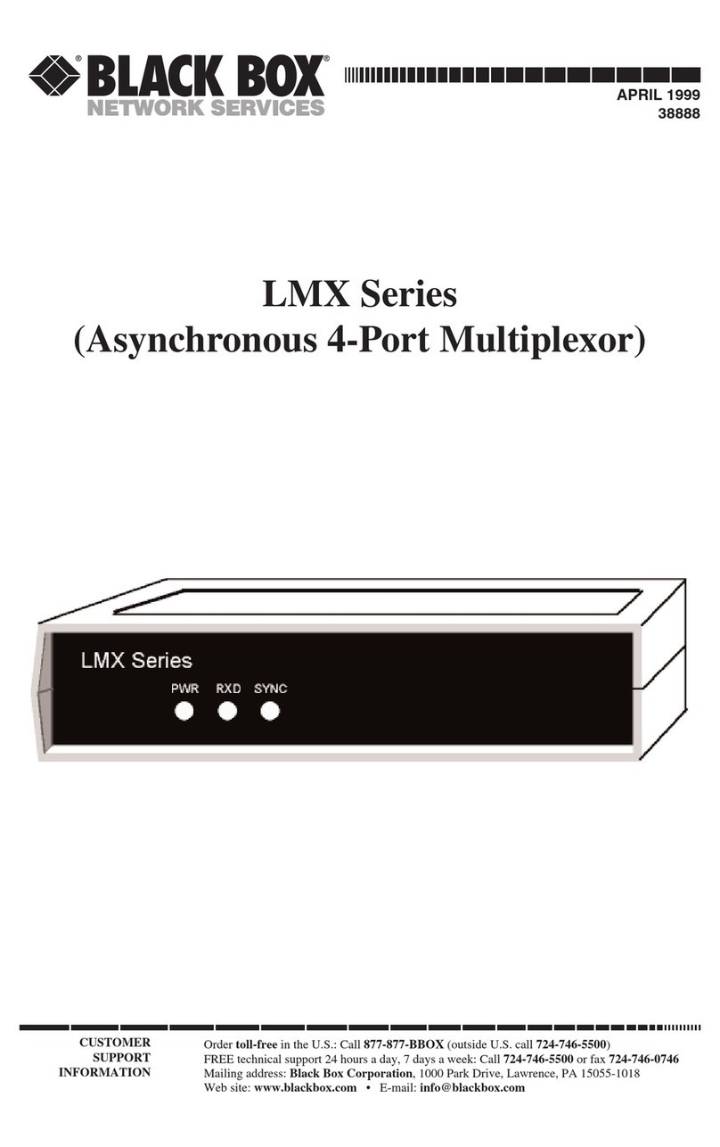 Black Box LMX Series User manual