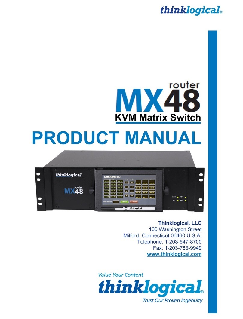 Thinklogical MX48 product manual