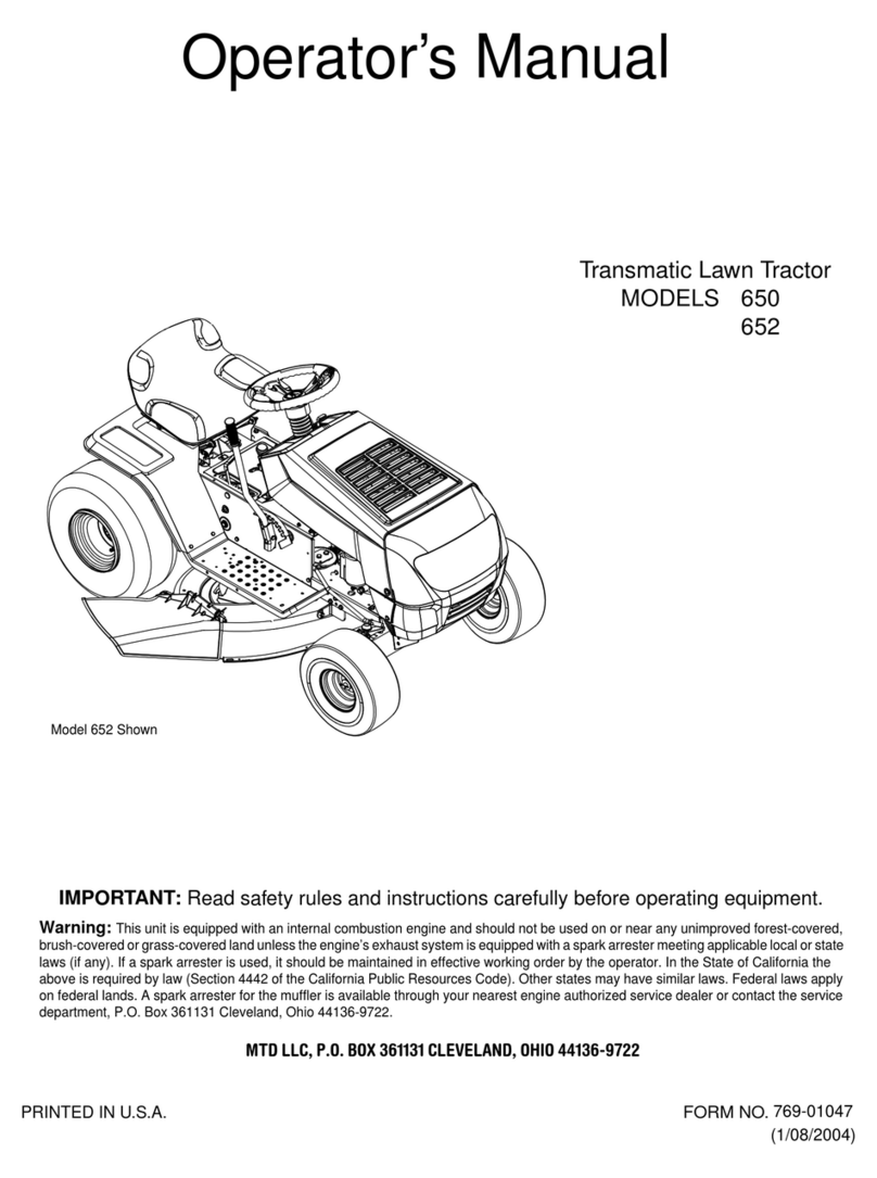MTD 650 Series User manual